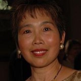 Esposito Grace H DDS - Dentists in Oak Park