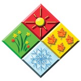 TS Landscaping LLC - Landscaping in Mount Prospect
