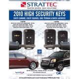 National Locksmith Magazine - Other in Streamwood