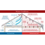 Marcon Roofing Inc - Roofing in Elk Grove Village