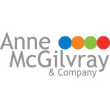 Anne Mc Gilvray & CO - Gift Shops in Chicago