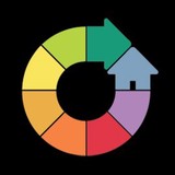 Town Builder Studios - Other in Riverside
