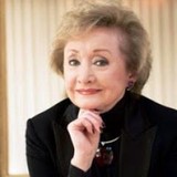 Marilyn Miglin Lp - Wholesale in Chicago