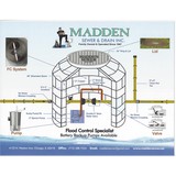 Madden Sewer Cleaning & Repair - Plumbing in Chicago
