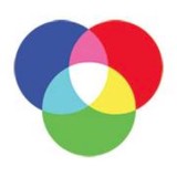 Video One Productions - Video/Film Production in Chicago
