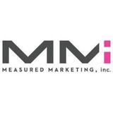 Measured Marketing Inc - Marketing in Chicago
