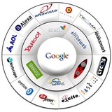 Chicago Web Programmers - Marketing in Chicago