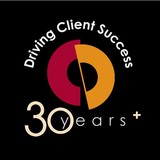 Custom Direct Inc - Marketing in Roselle