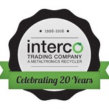 Interco Trading - Wholesale in Madison