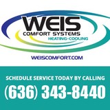 Derousse Heating And Air Conditioning Inc - Other in Red Bud