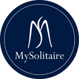 Emerald Jewelry Inc - Jewelry in New York