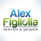Figliolia Plumbing - Plumbing in New York