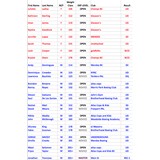 Glen Cove Boxing Club Inc - Other in Glen Cove