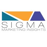 Sigma Marketing Group - Marketing in Rochester