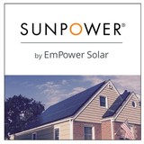 Empower Ces LLC - Other in Island Park