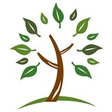 Resource Management-Western NY - Other in New York