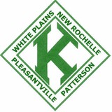 Kenako Inc - Other in New York