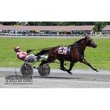 Goshen Historic Track Inc - Other in New York