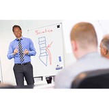 Hess Physical Therapy - Physiotherapy in Pittsburgh