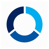 Prescription For Strategy LLC - Other in Morrisville
