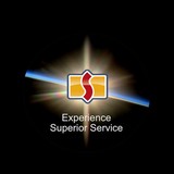 Sarvey Real Estate - Other in Brookville