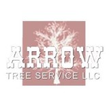 Arrow's Tree Service - Other in Telford