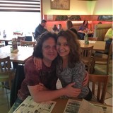 Sylvia Marketing & Pubc Rltns - Other in Pottstown