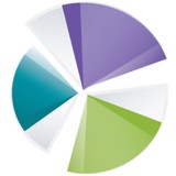 Trilogy Group Benefits LLC - Insurance in Elizabethtown