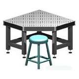 Vere Inc - Other in New Kensington