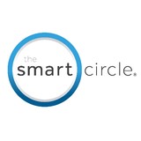 Smart Circle International - Marketing in Plano