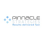 Tykerbren Inc - Business Consulting in Plano