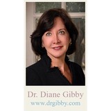 Gibby Diane L MD - Plastic Surgeons in Dallas