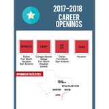 Davenport Diagnostic - Medical Centers in Dallas