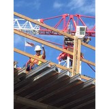 Mobley-Speed Inc - Concrete Products & Services in Dallas