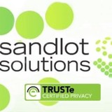 Sandlot Solutions Inc - Web Design & Development in Irving