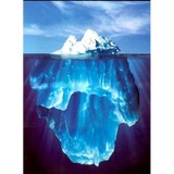 Irm Consulting Ltd CO - Business Consulting in San Antonio