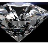 Texas Diamond & Jewelry - Jewelry in San Antonio