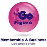 Go Figure Inc - Weight Loss Centers in Houston