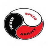 Cross Fit Unity - Gyms in Houston