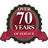Texas Window Cleaning CO - Window Cleaning in Houston