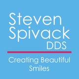Doc Smiles - Dentists in El Paso