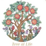 Fertility Resources - Fertility in Houston