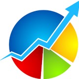 Market Share Solutions - Marketing in Houston