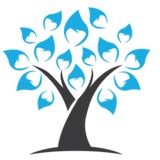 Liberty Family Dental - Dentists in Liberty Hill