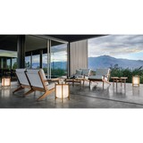 Patio 1 Furniture - Furniture Stores in Katy