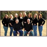 Laun Michael A DDS - Dentists in Rockwall