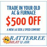 Points West Mechanical LLC - Other in Weatherford