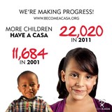 Bluebonnet Casa - Legal Services in Mason