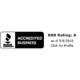 Remodel, Texas LLC - Other in Arlington