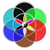 Empowering Now LLC - Social Services in Austin